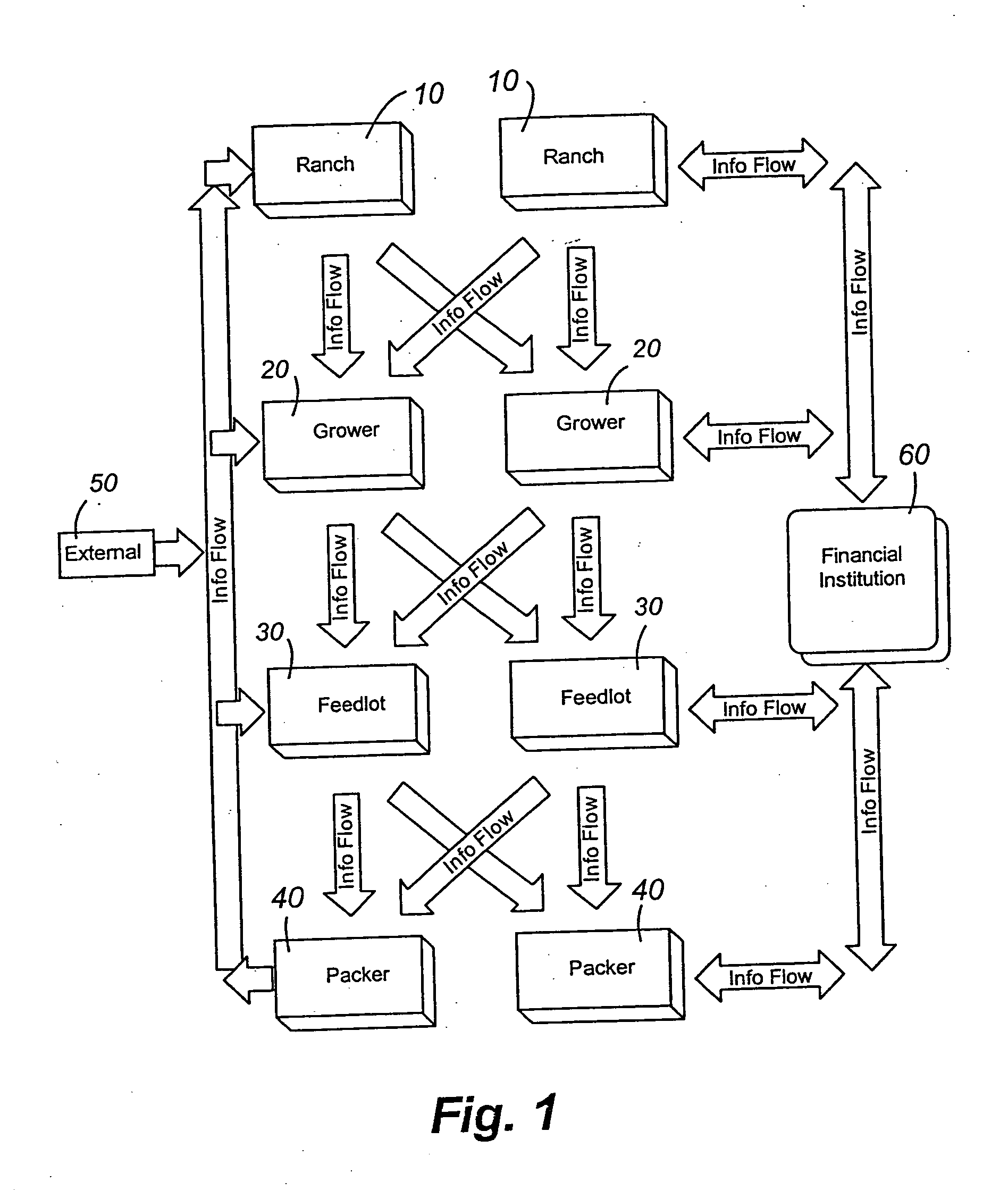 Cattle management system and method