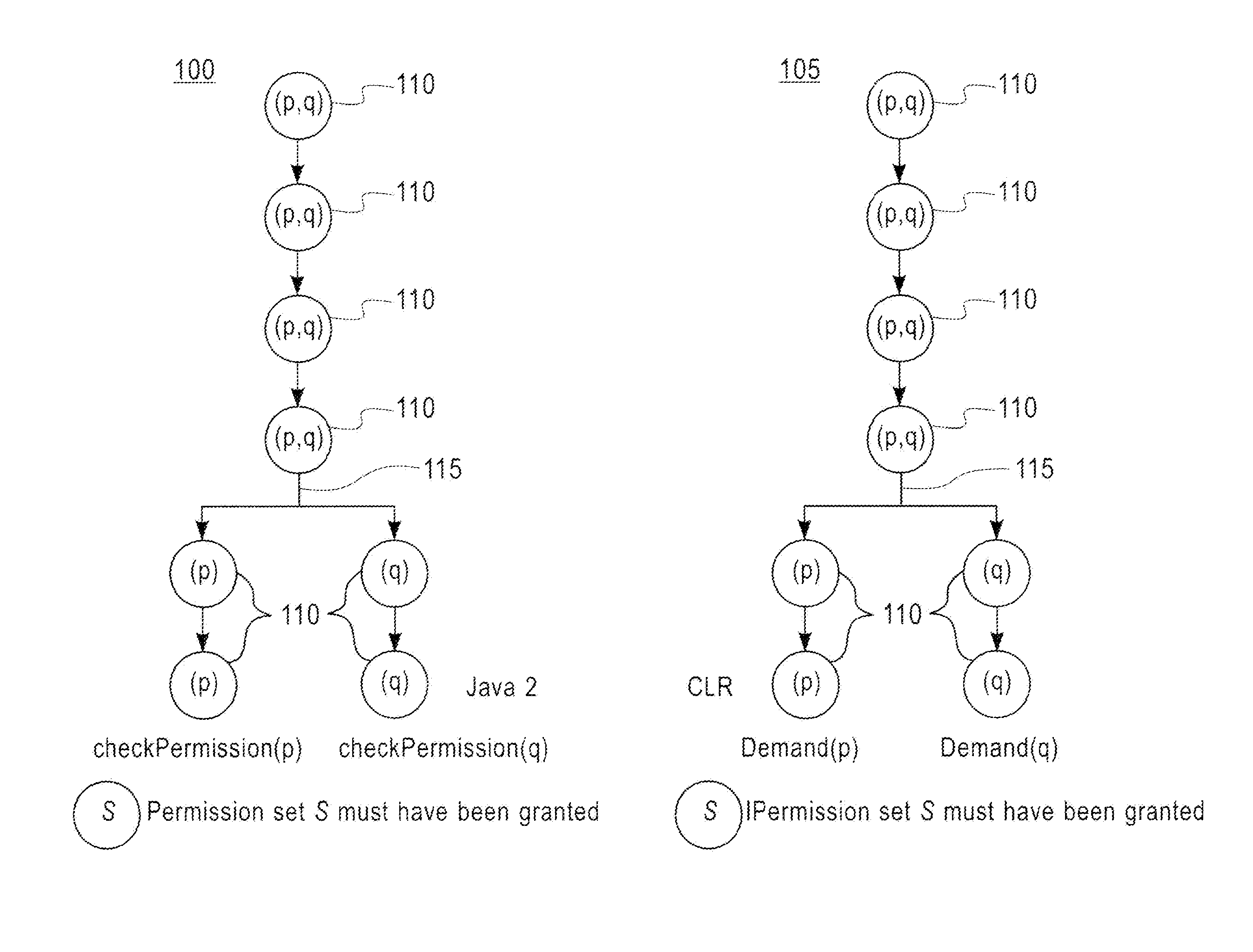 System and method for the automatic evaluation of existing security policies and automatic creation of new security policies