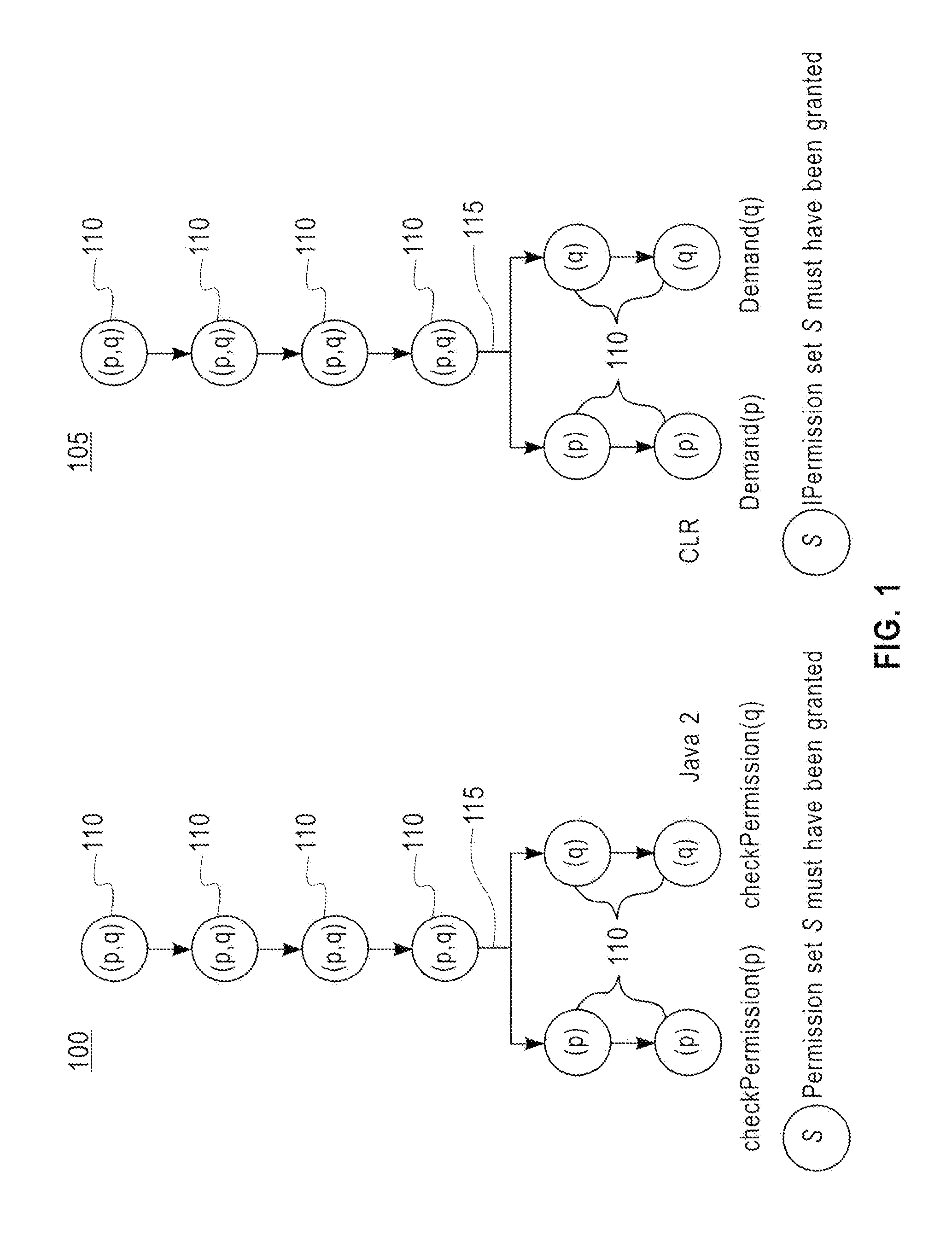 System and method for the automatic evaluation of existing security policies and automatic creation of new security policies