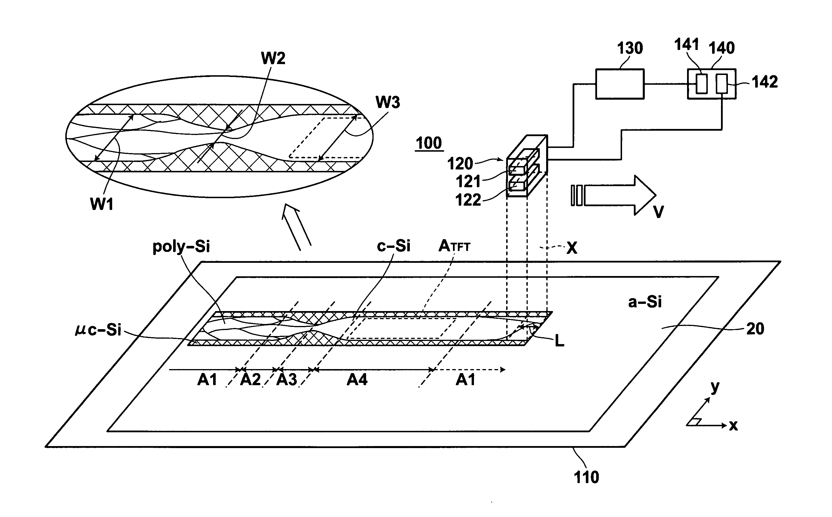 Process and system for laser annealing and laser-annealed semiconductor film