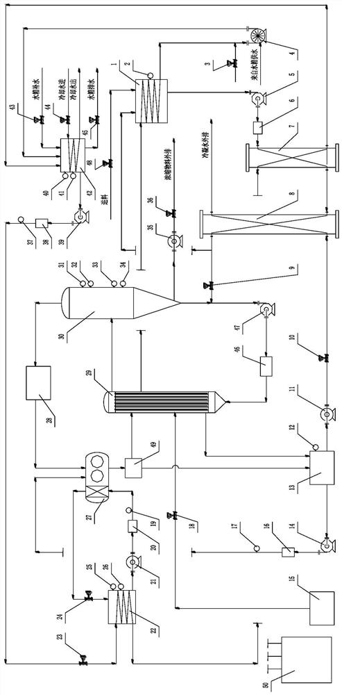 Skid-mounted mvr evaporation device