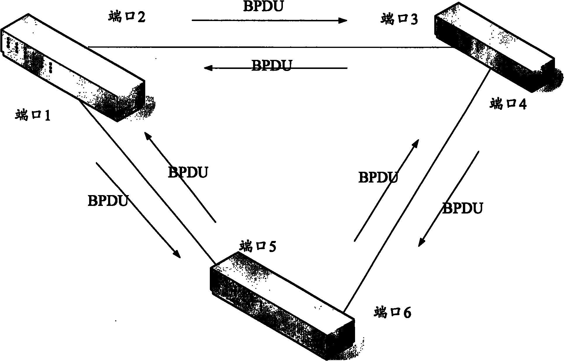 Wireless network communication method, system and device based on spanning tree protocol (STP)