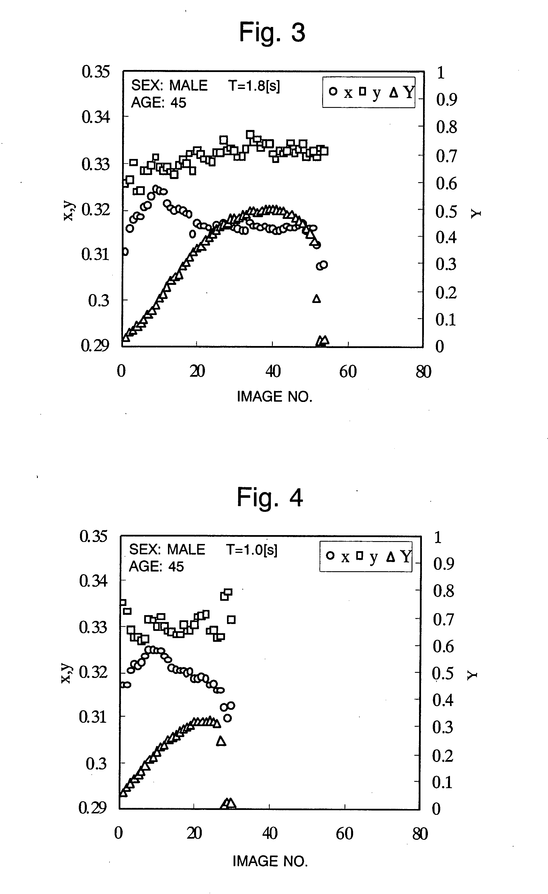 Method And System For Extracting Liveliness Information From Fingertip