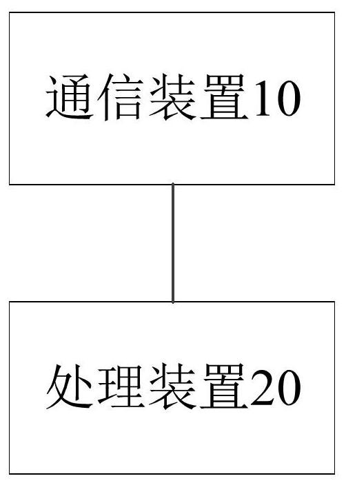 Water purifier, device and method for managing filter element life of water purifier, and storage medium