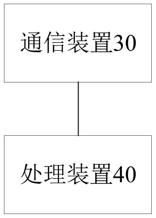 Water purifier, device and method for managing filter element life of water purifier, and storage medium