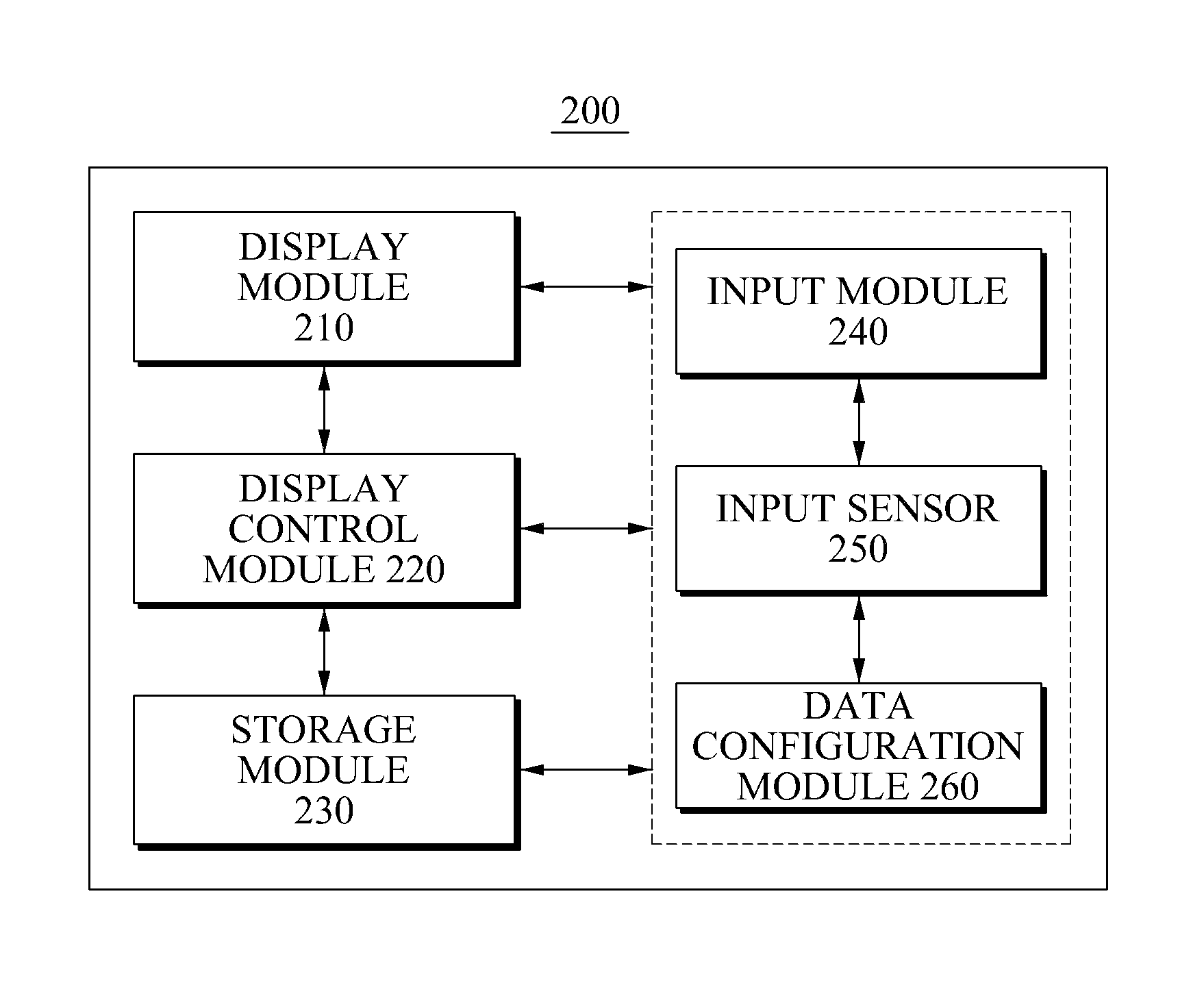 Mobile communication terminal and data input method