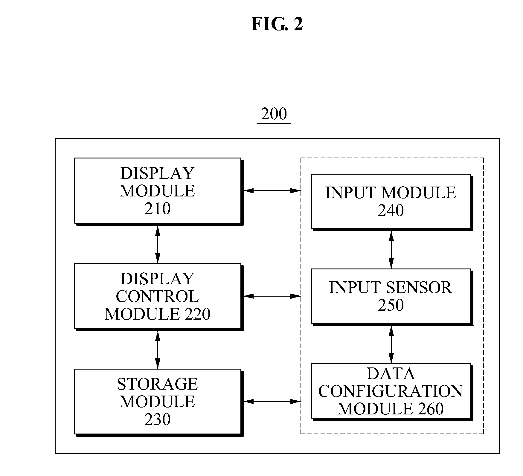 Mobile communication terminal and data input method
