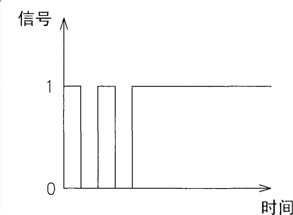 Electric gear-shifting device with balanced bridge