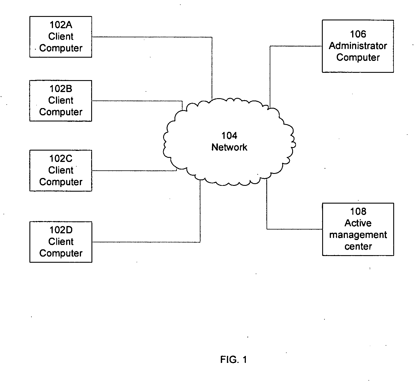 System and method for detecting unauthorized boots