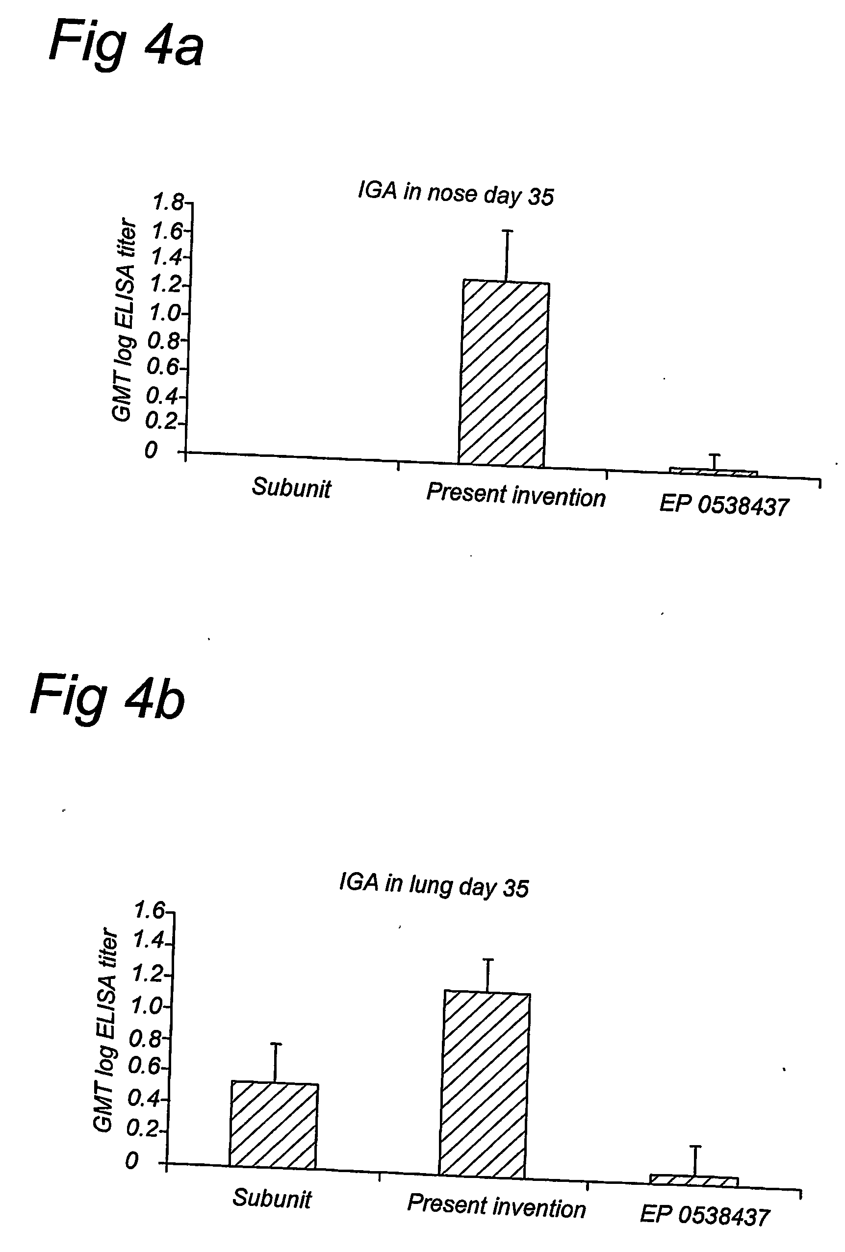 Functionallly reconstituted viral membranes containing adjuvant