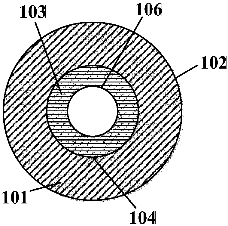 Method, equipment and system for drilling