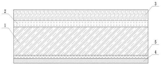 Environment-friendly wear-resistant synthetic leather and preparation method thereof