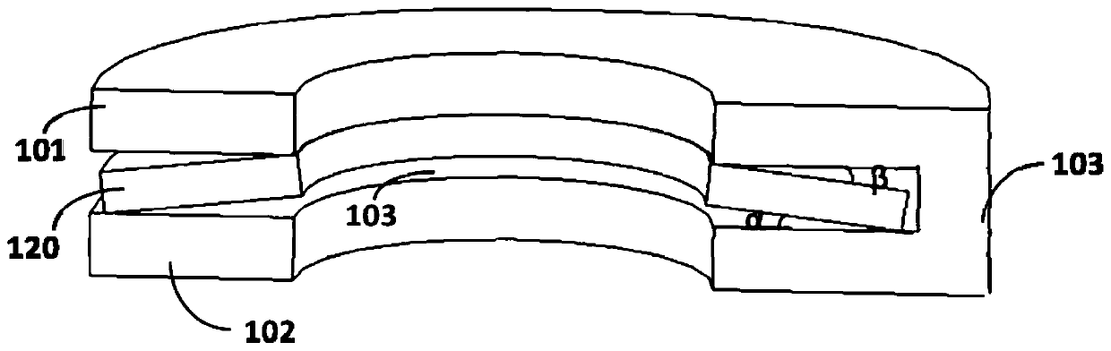 A screw component and a radio frequency processing device for its application