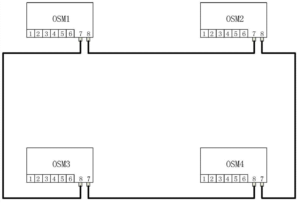 Digital control system for all plant units in nuclear power station and non-nuclear-grade control system and method