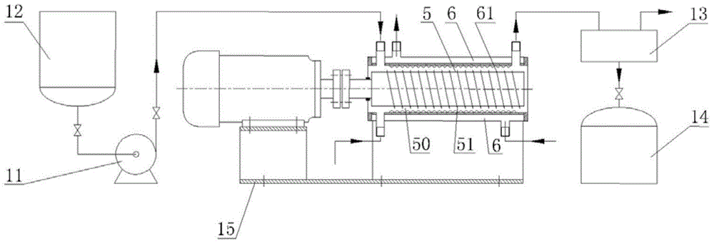 Continuous flow rotating shaft reactor and application thereof