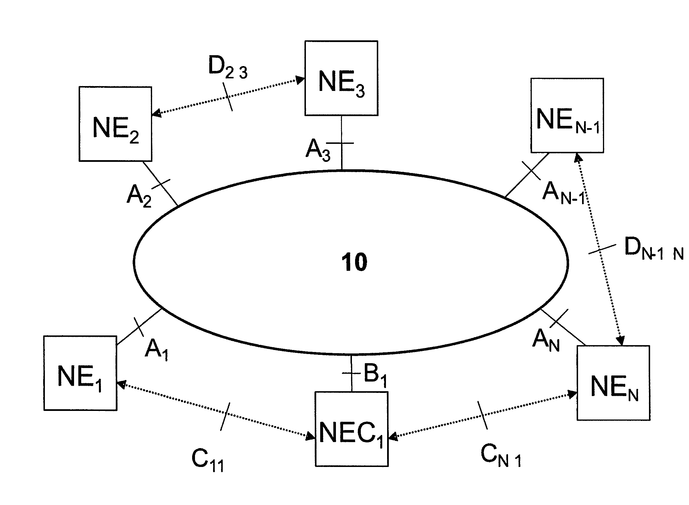 Method for logical deployment, undeployment and monitoring of a target IP network