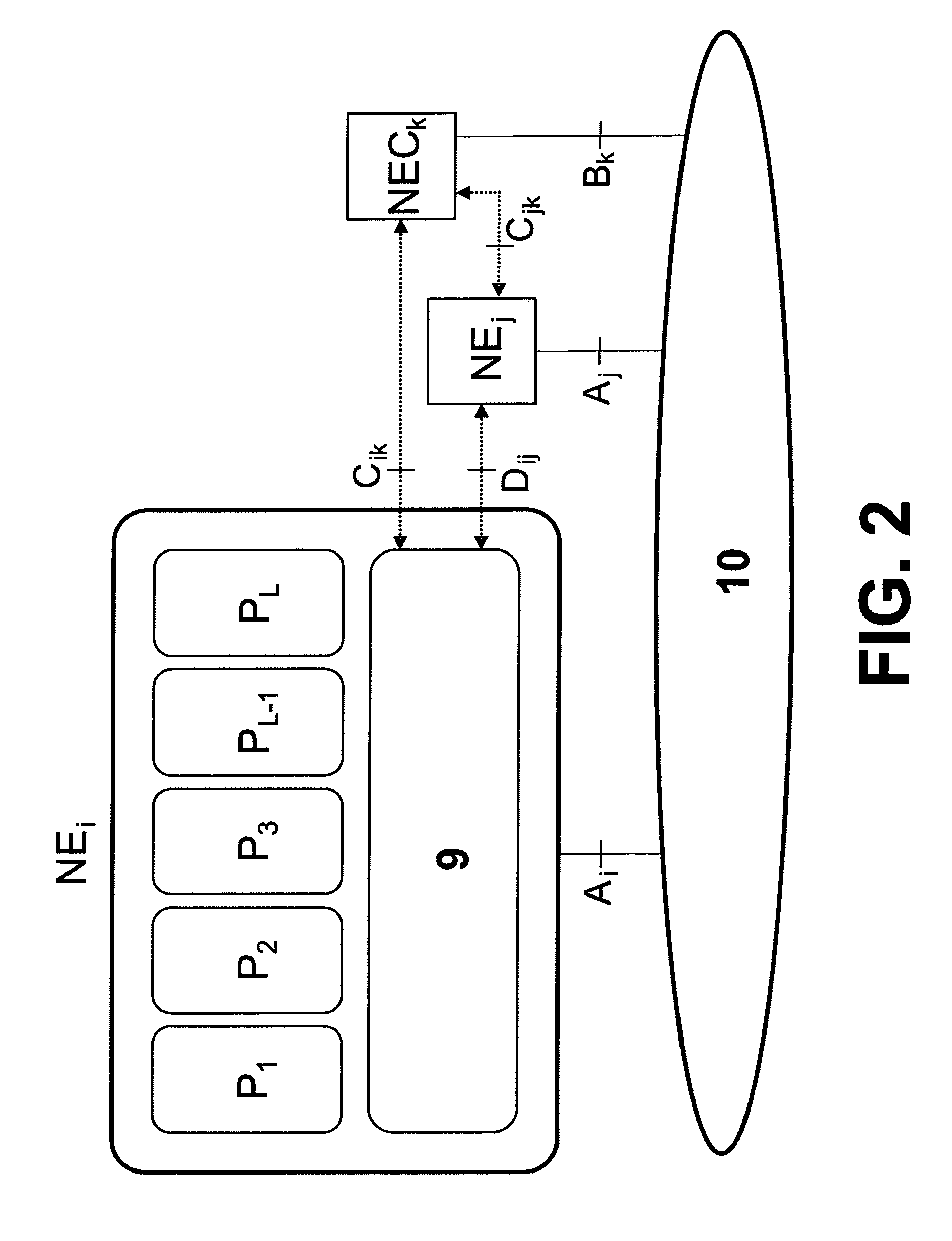 Method for logical deployment, undeployment and monitoring of a target IP network