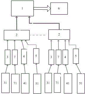 Method and system for arc light protection of medium and low voltage busbars