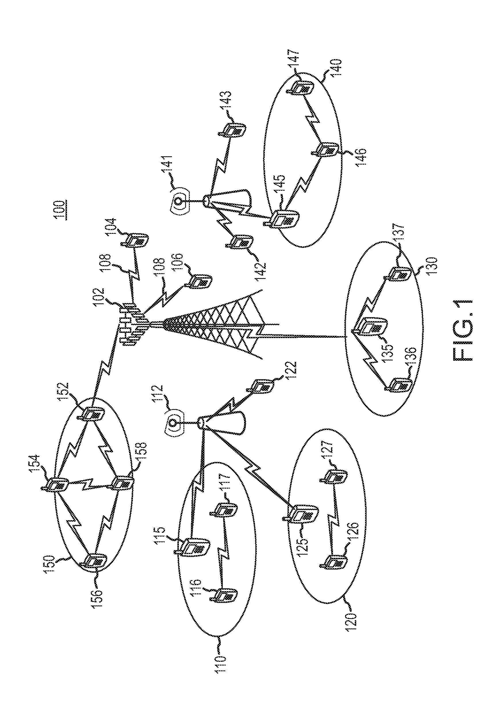 Apparatus and method to enable device-to-device (D2D) communication in cellular networks