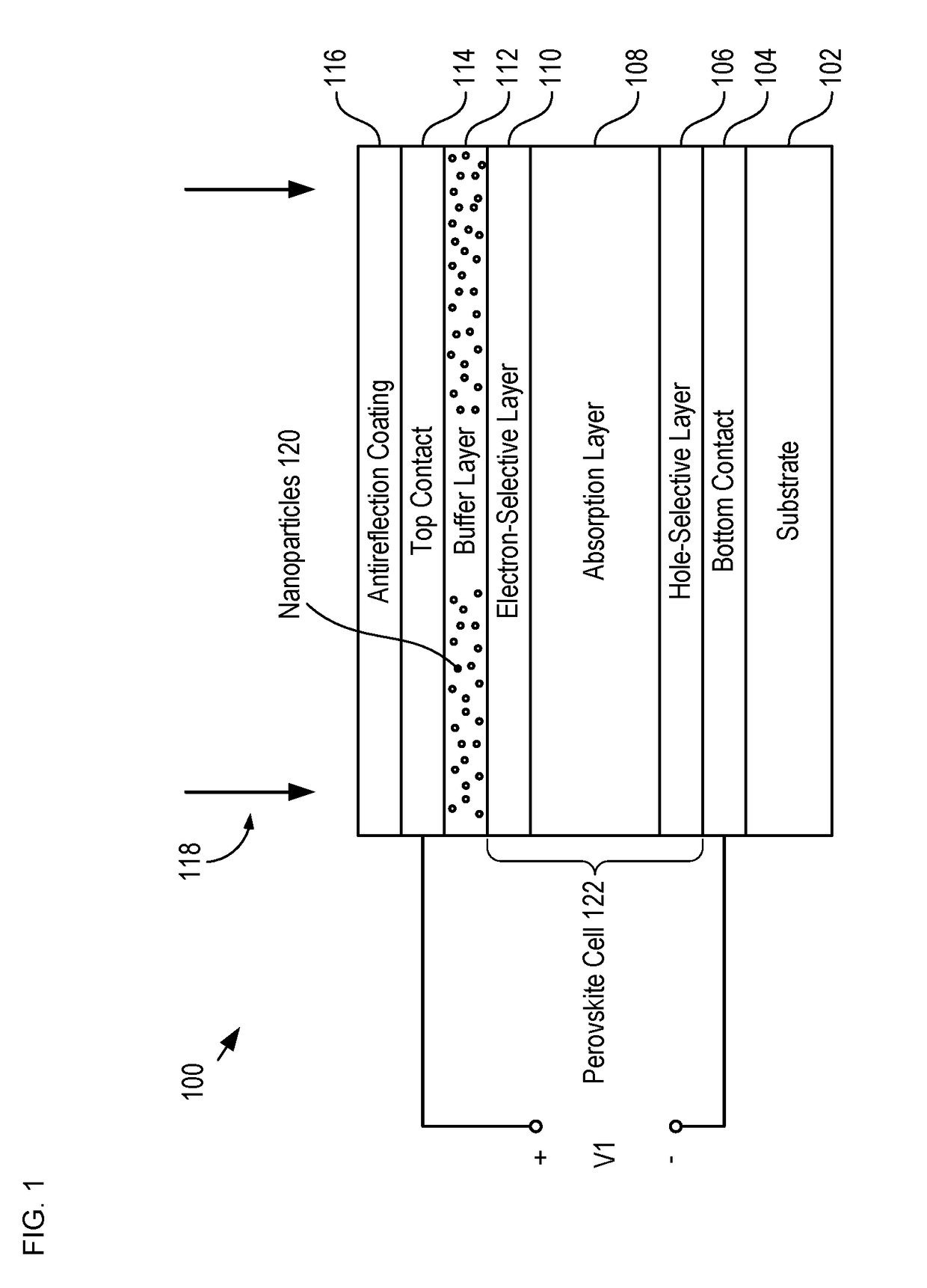 Solar Cell Comprising an Oxide-Nanoparticle Buffer Layer and Method of Fabrication