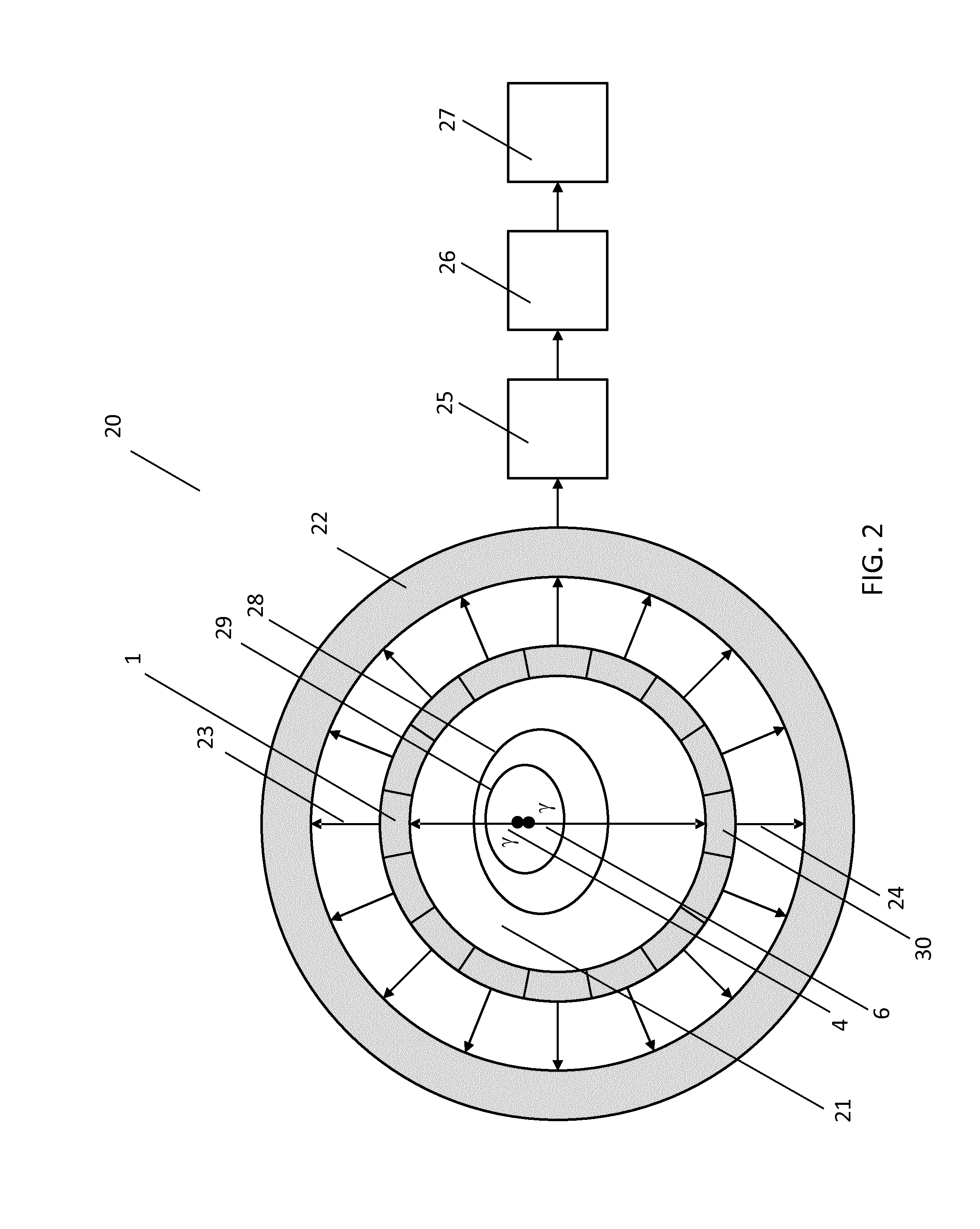 Scintillator material