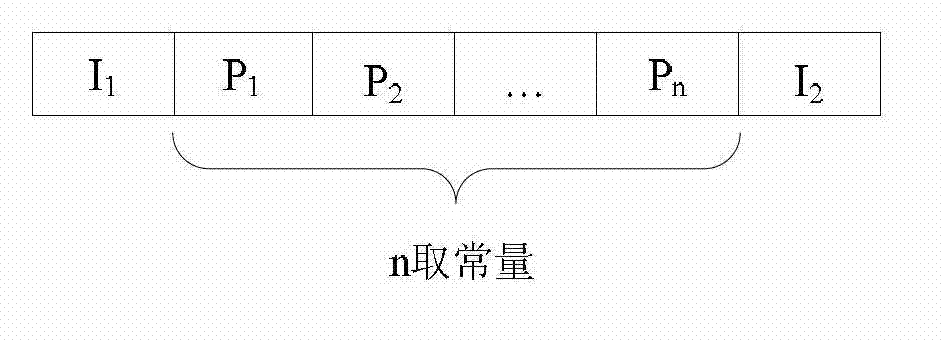 Character-type communication message compression method adopting inter-frame coding
