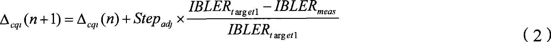 Method and base station for regulating initial block error rate IBLER