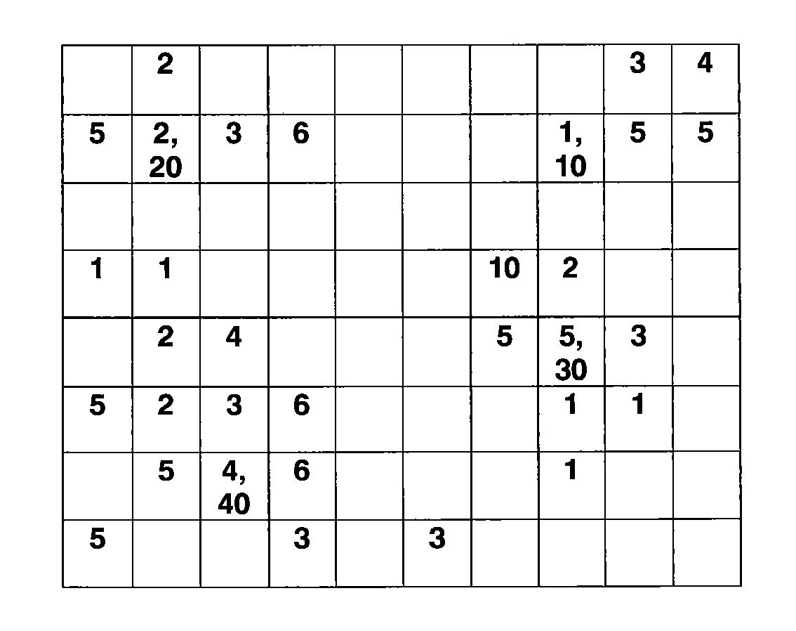 Method for estimating power outages and restoration during natural and man-made events