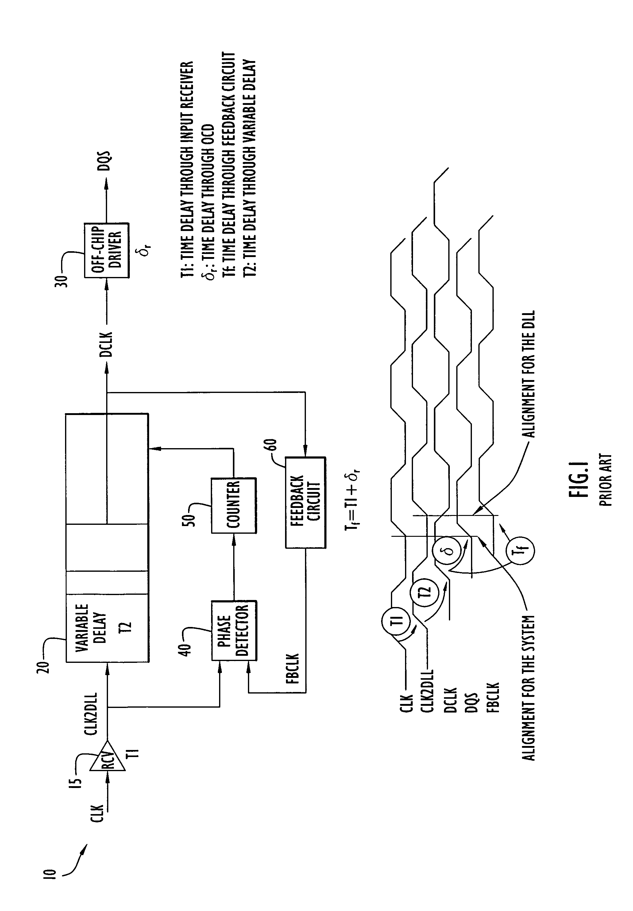 Method and apparatus compensating for frequency drift in a delay locked loop