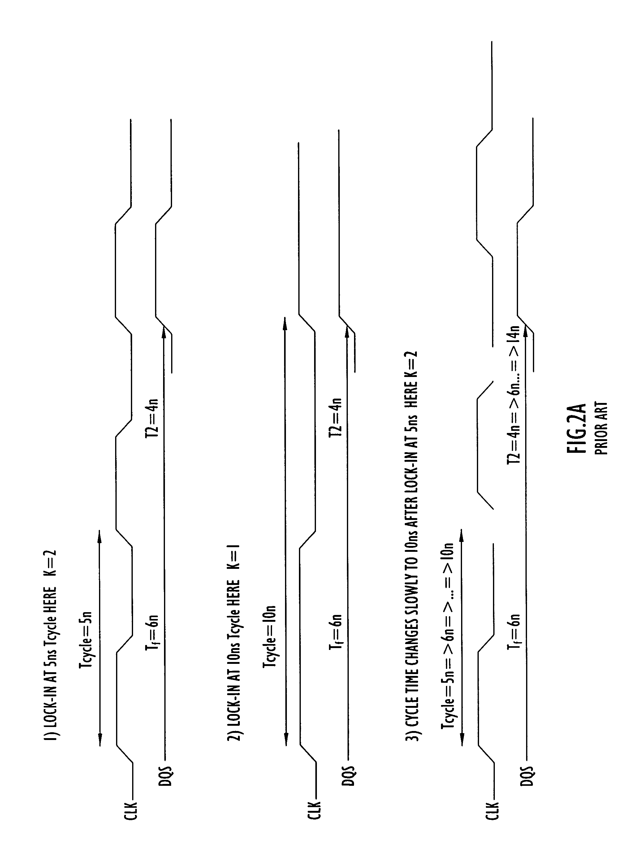 Method and apparatus compensating for frequency drift in a delay locked loop