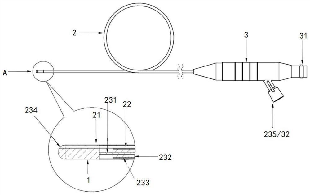 Portal vein tumor thrombus microwave ablation catheter and device