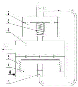Large-flow air-control corrugated pipe type pressure reducing valve