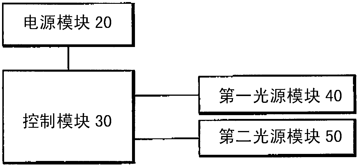 Photostimulation method and photostimulation device