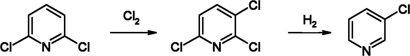 Preparation method of 3-chloropyridine