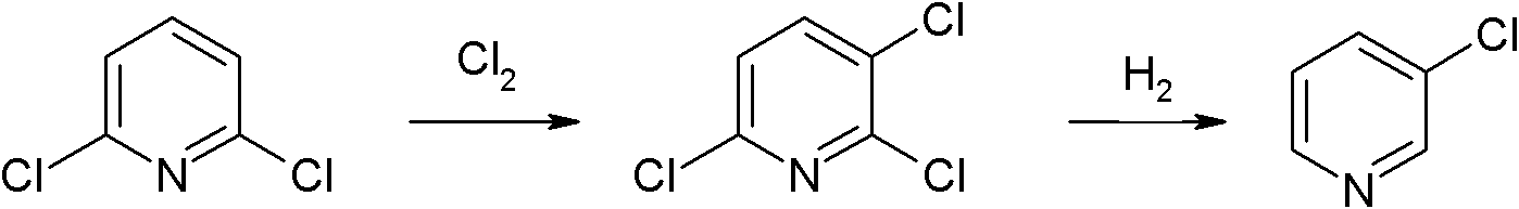 Preparation method of 3-chloropyridine