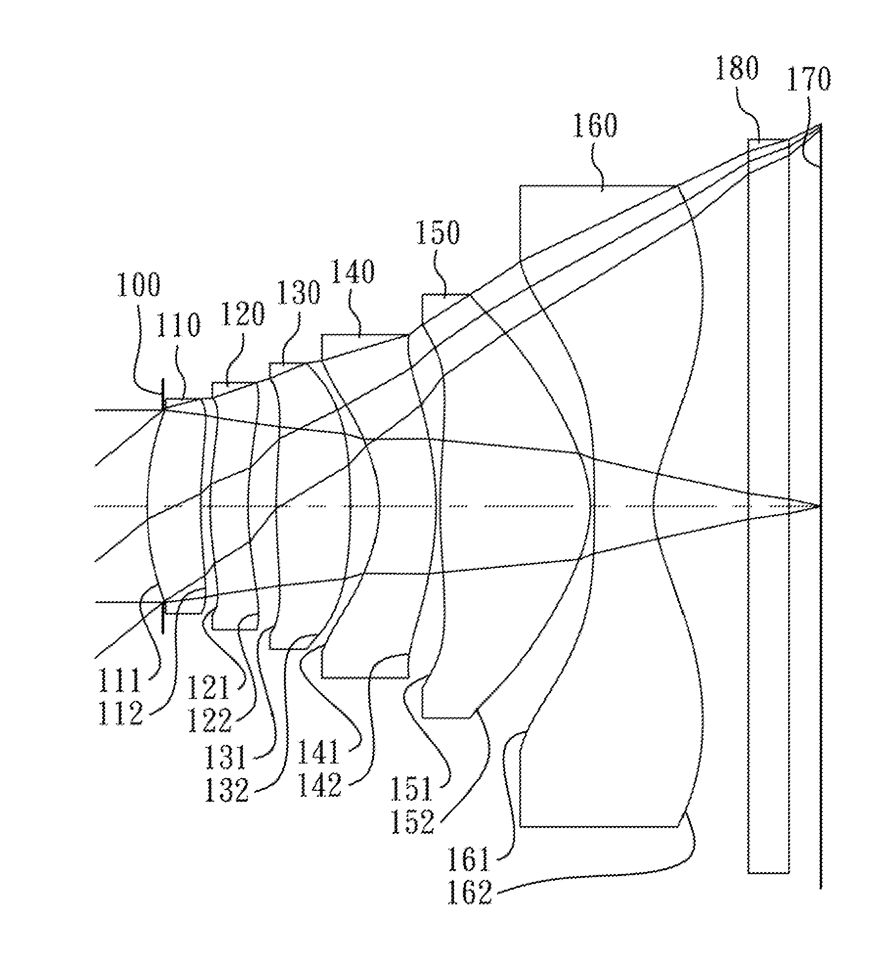 Optical image lens system