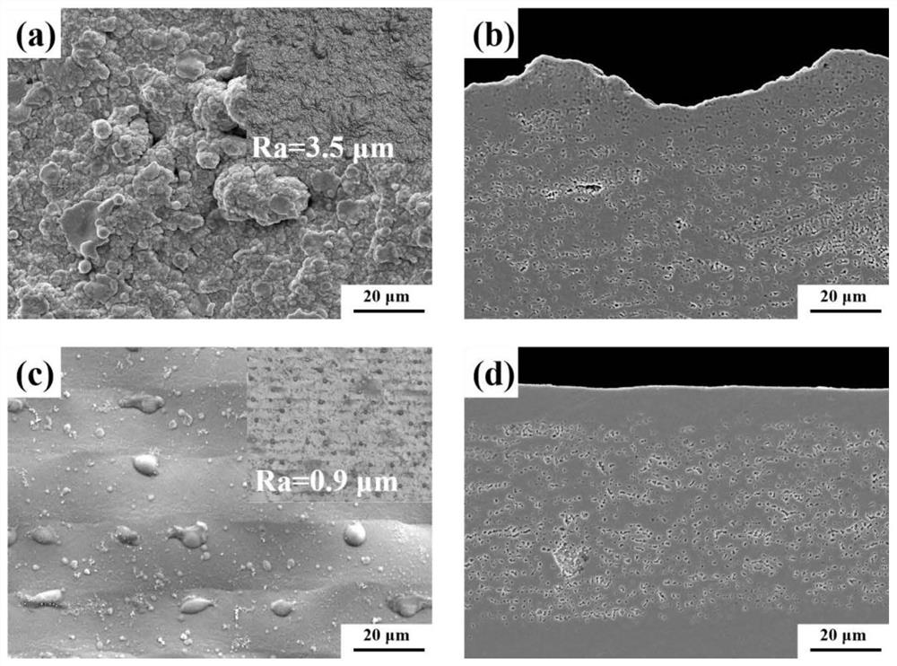 Method for strengthening metal protective coating based on high ...