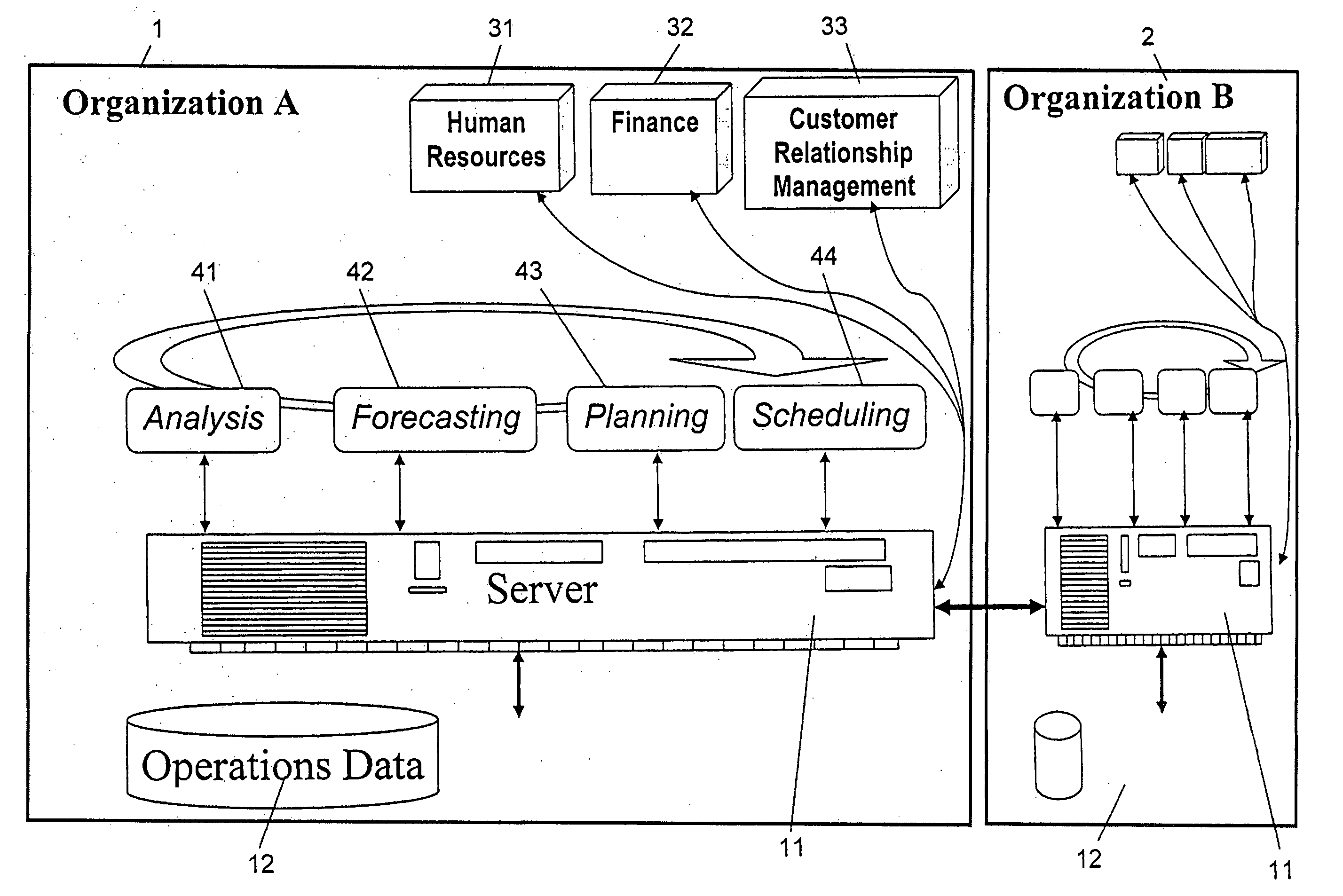 Method and system for assigning human resources to provide services
