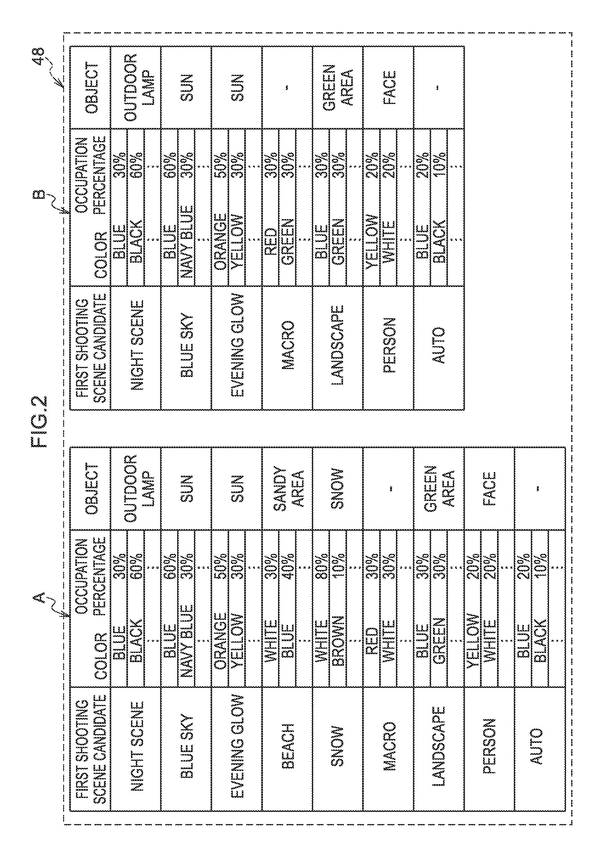 Shooting device and program