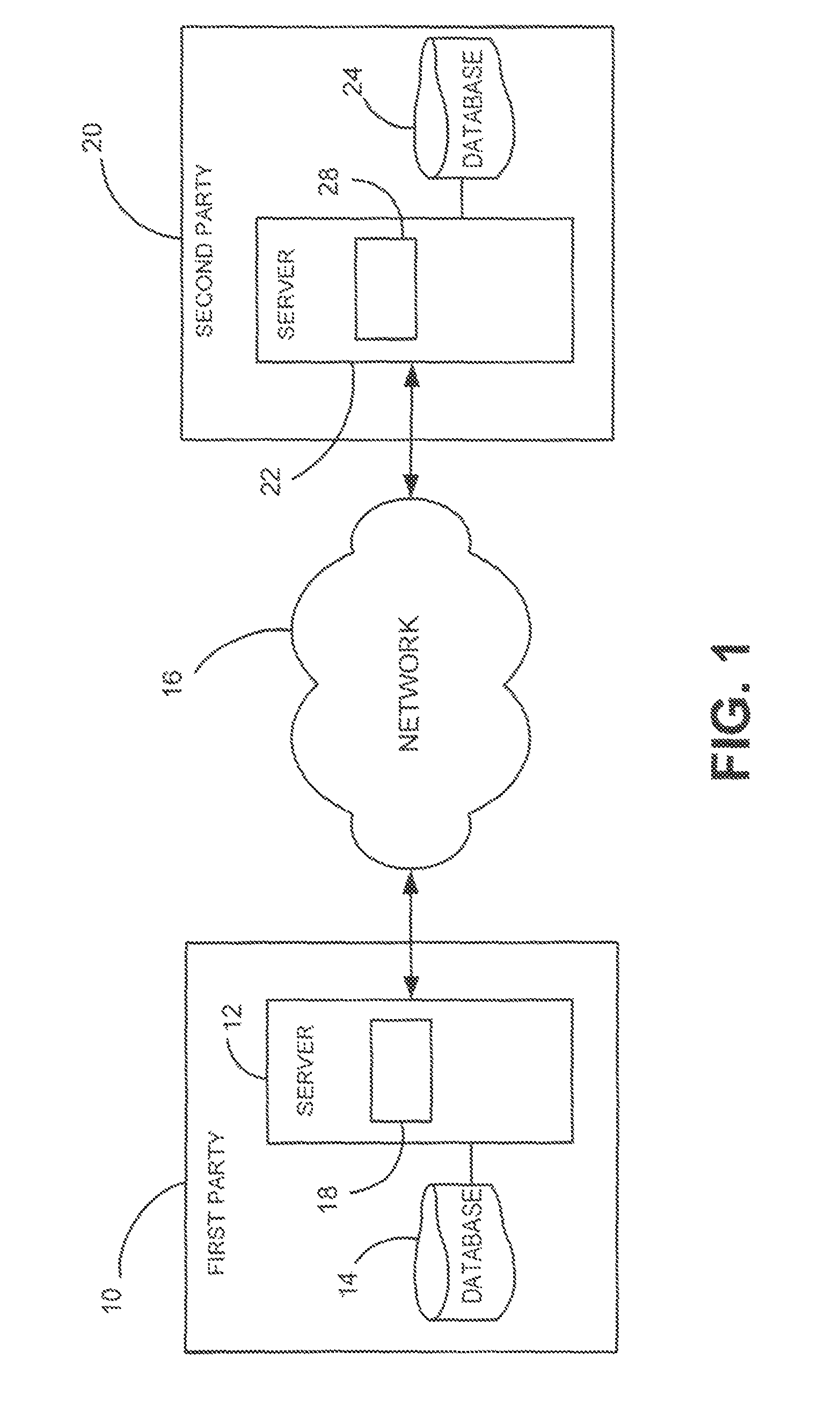 System and method for matching data sets while maintaining privacy of each data set