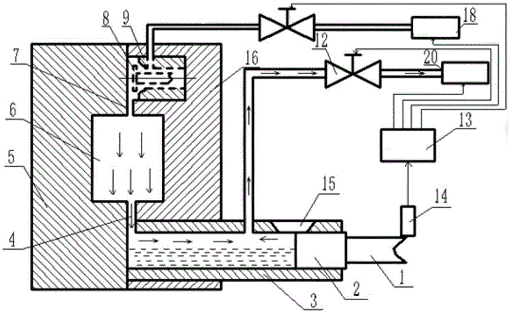 Die-casting mechanism of horizontal freezing chamber vacuum die-casting machine and method for using die-casting mechanism for die-casting operation