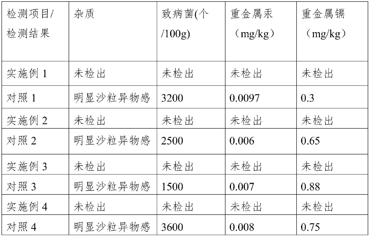 Method for preparing shellfish purifying agent and method for purifying shellfishes