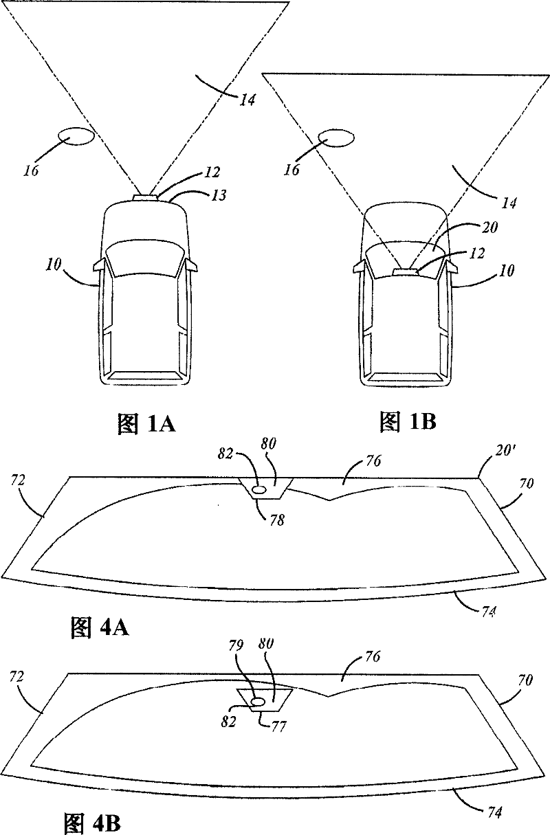 Device and method for outwardly looking ir camera mounted inside vehicles.