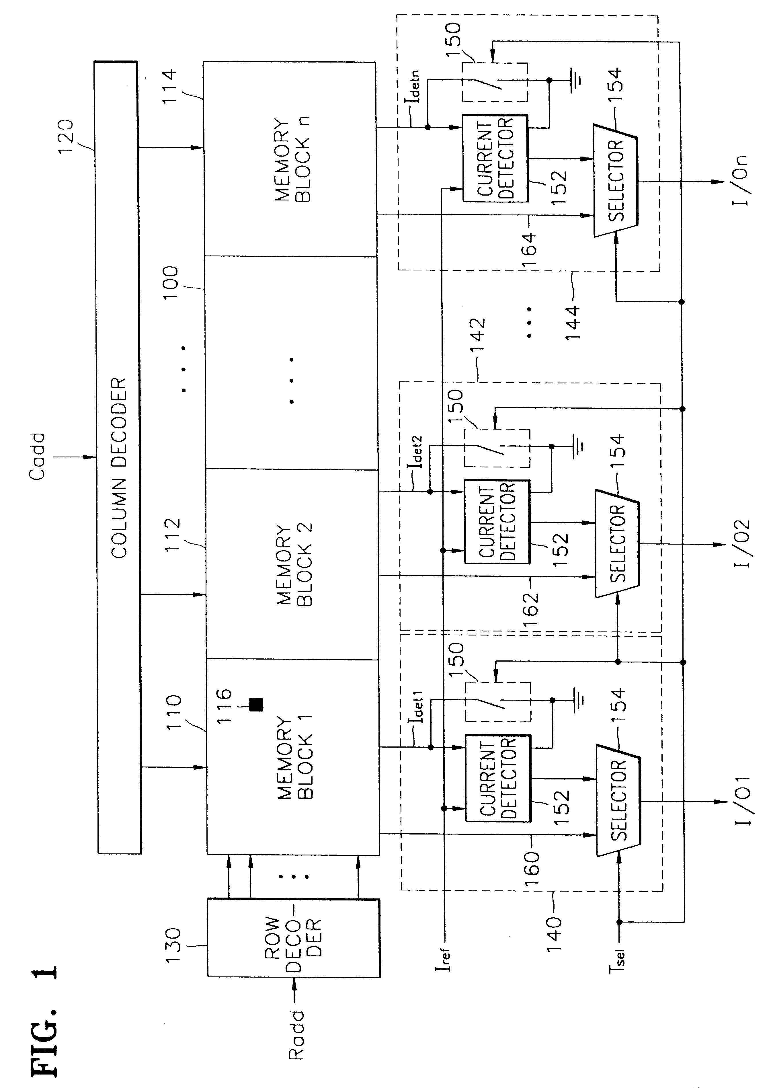 Apparatus and method for detecting faulty of cells in a semiconductor memory device