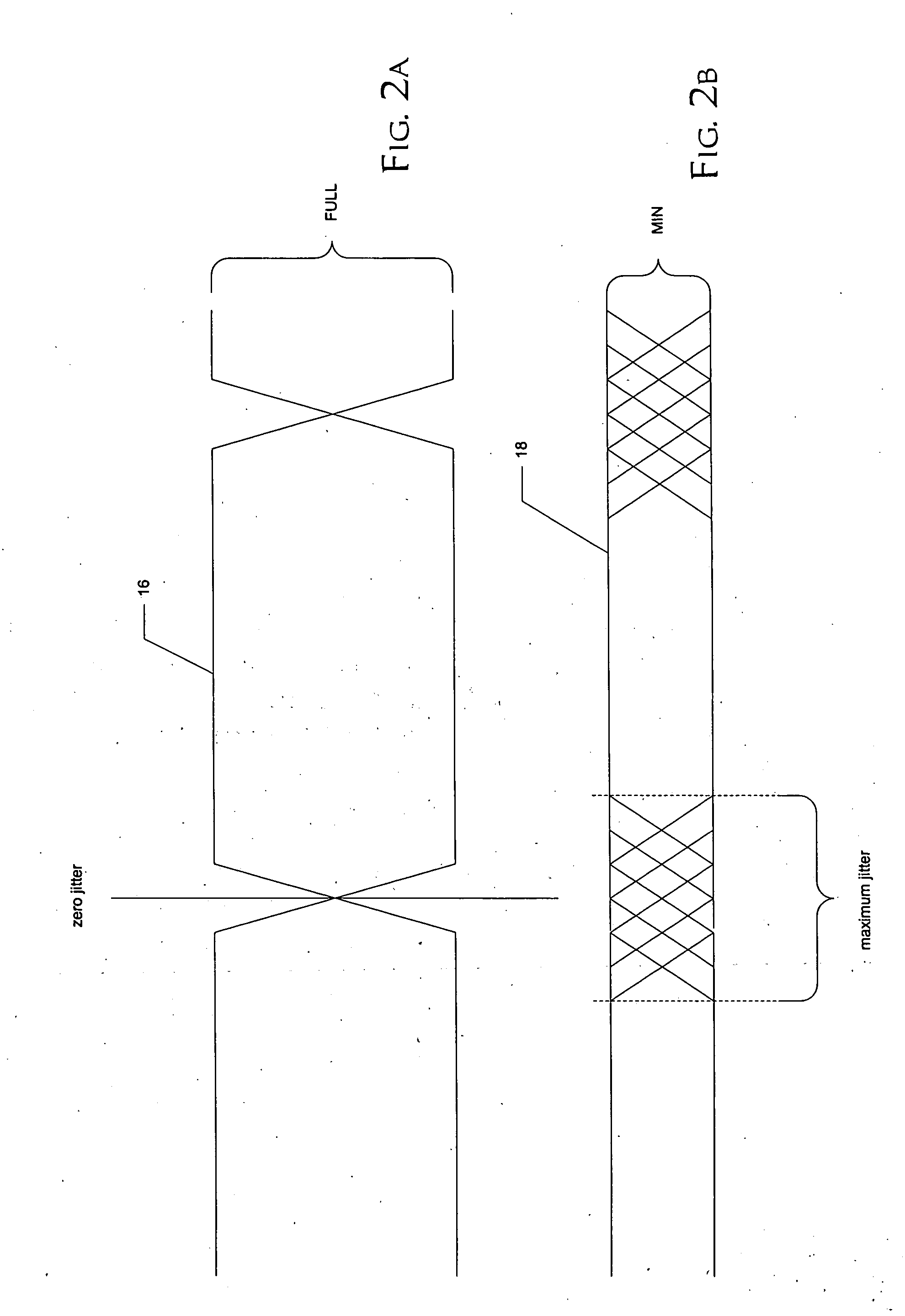 Automated test of receiver sensitivity and receiver jitter tolerance of an integrated circuit