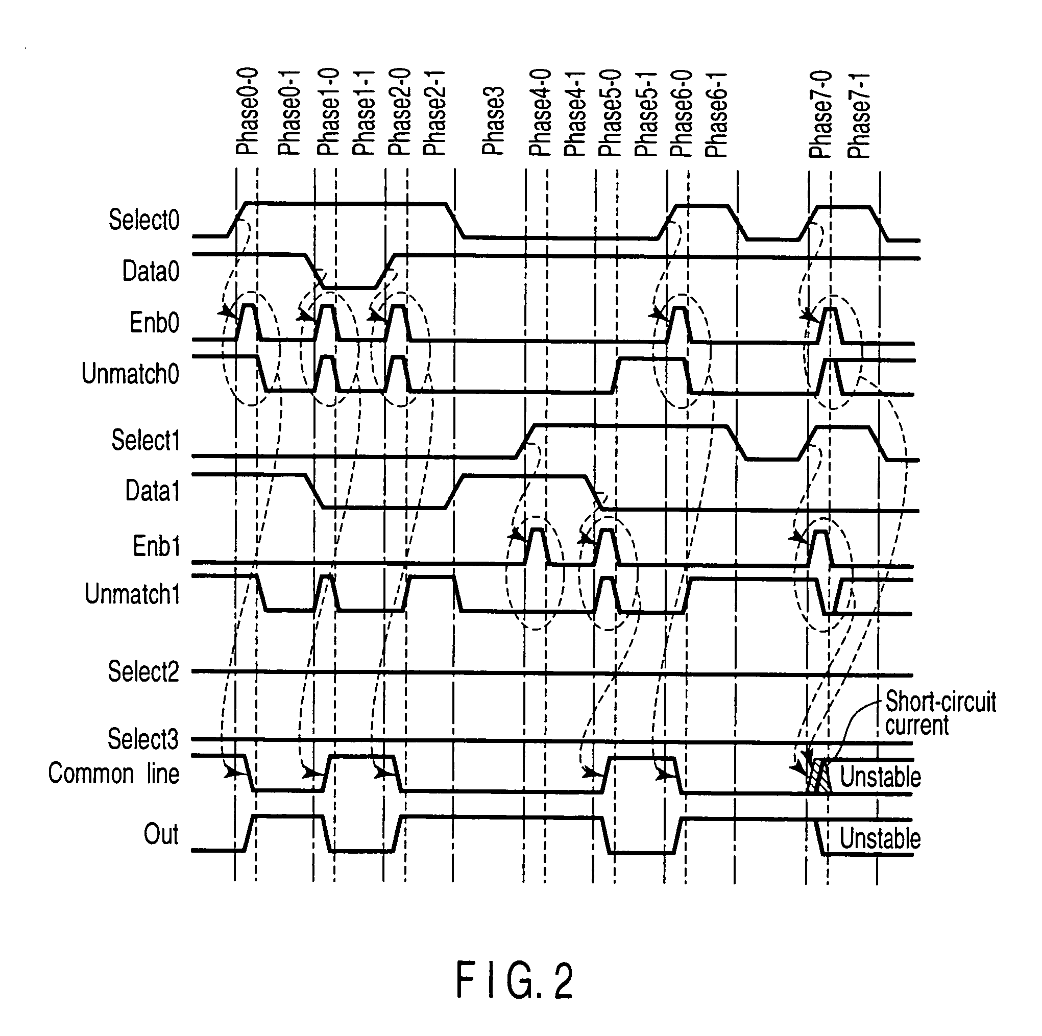 Multiple-select multiplexer circuit, semiconductor memory device including a multiplexer circuit and method of testing the semiconductor memory device