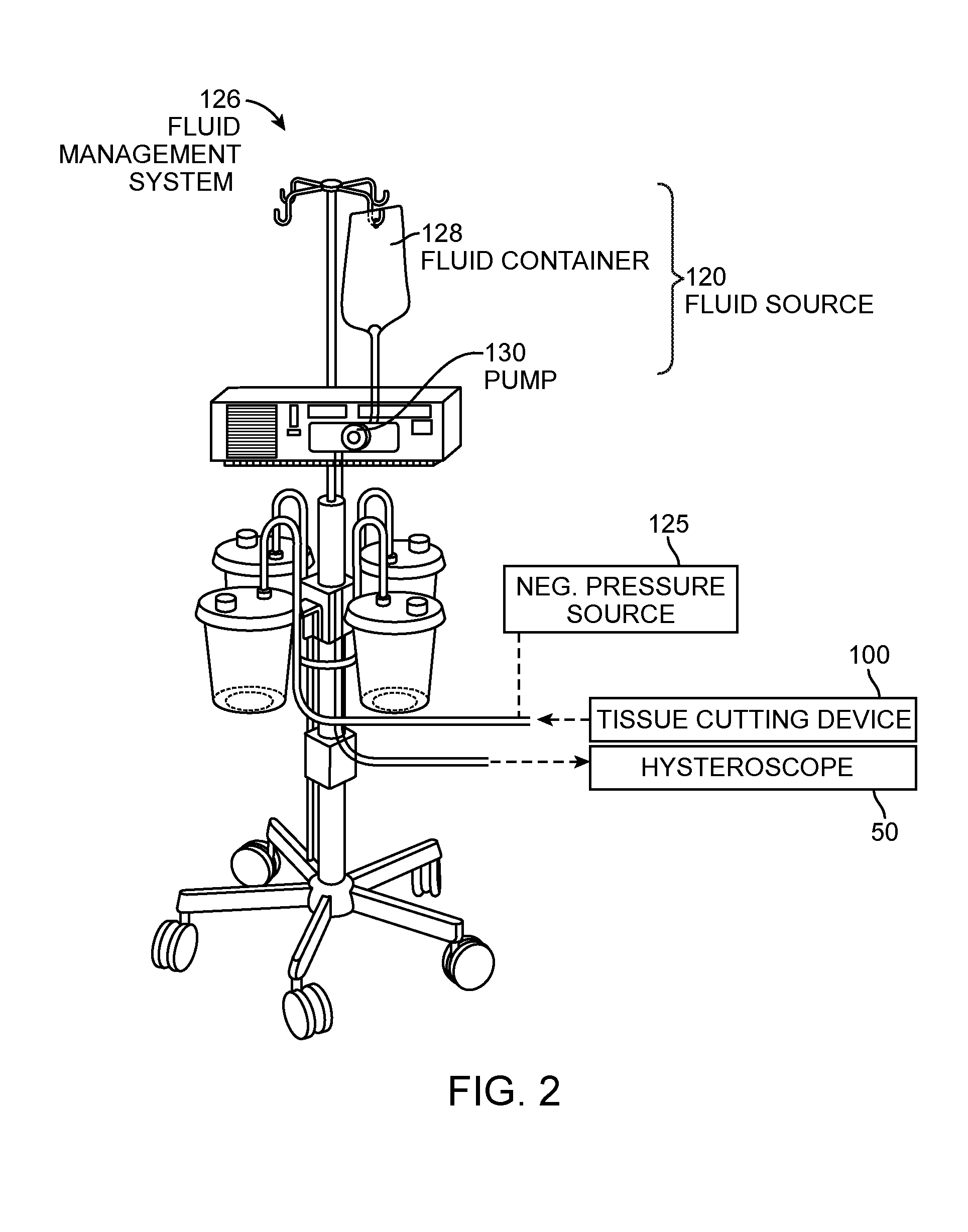 Tissue extraction devices and methods