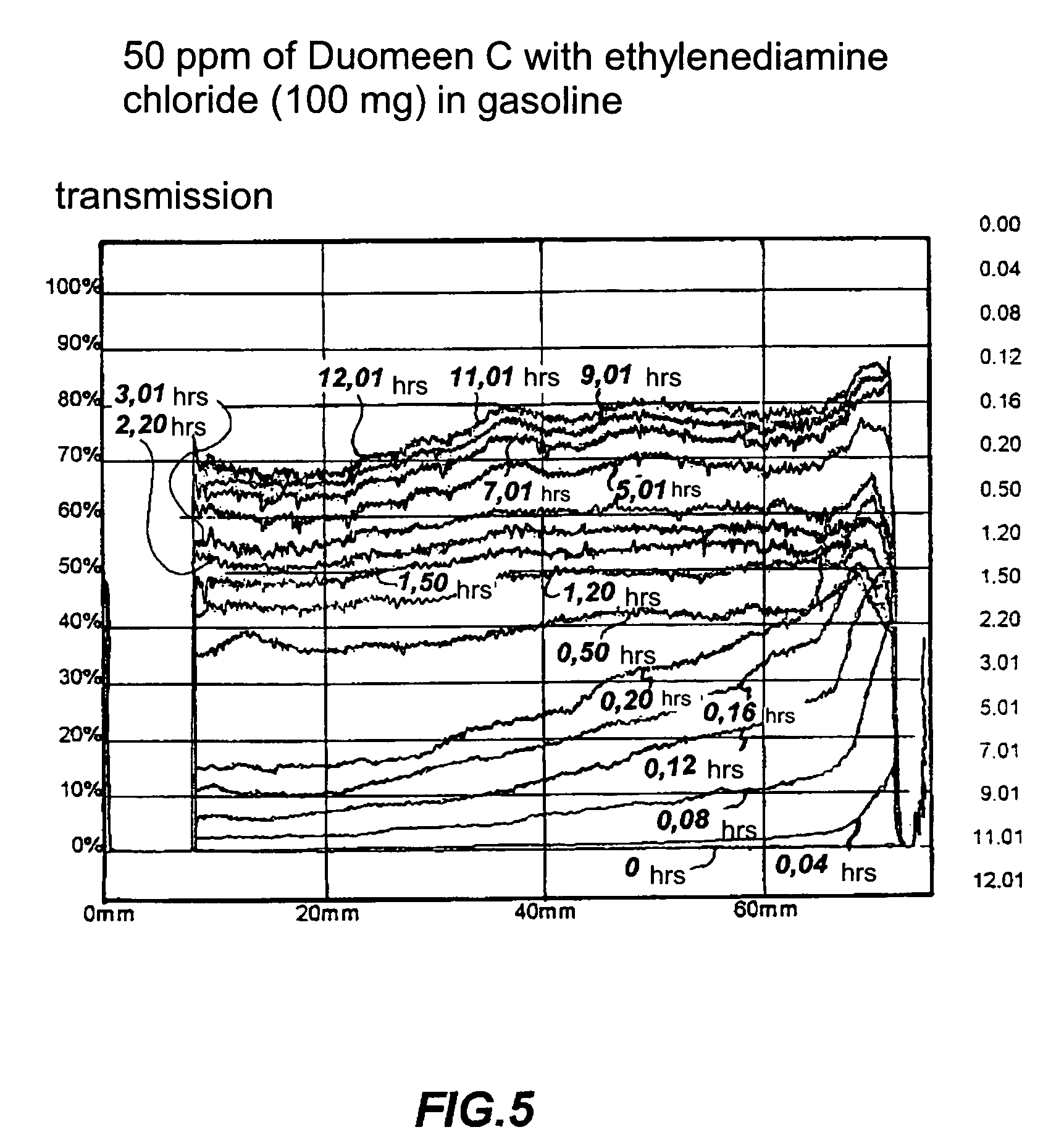 Dispersant of saline deposits in hydrocarbon process plants