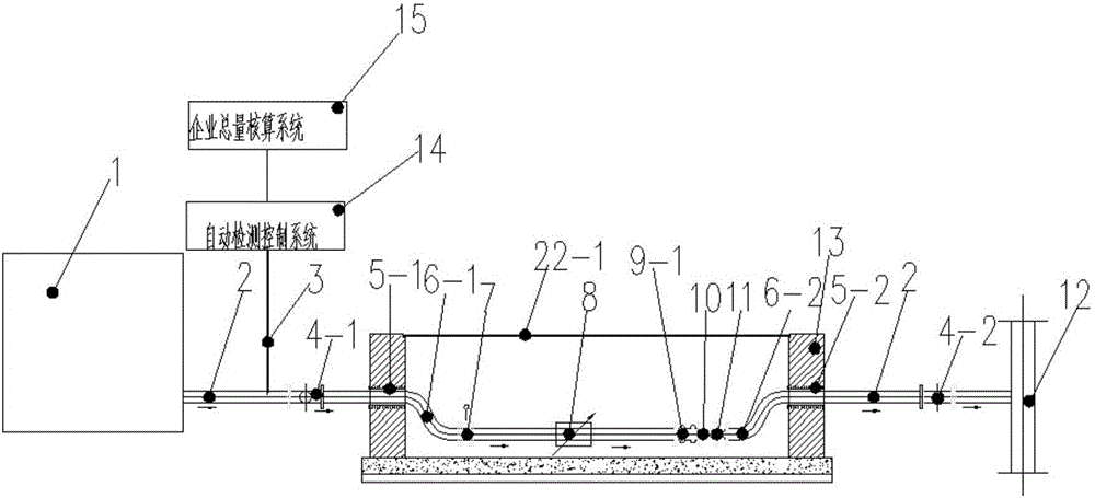 Smart adapter sewage control system and method