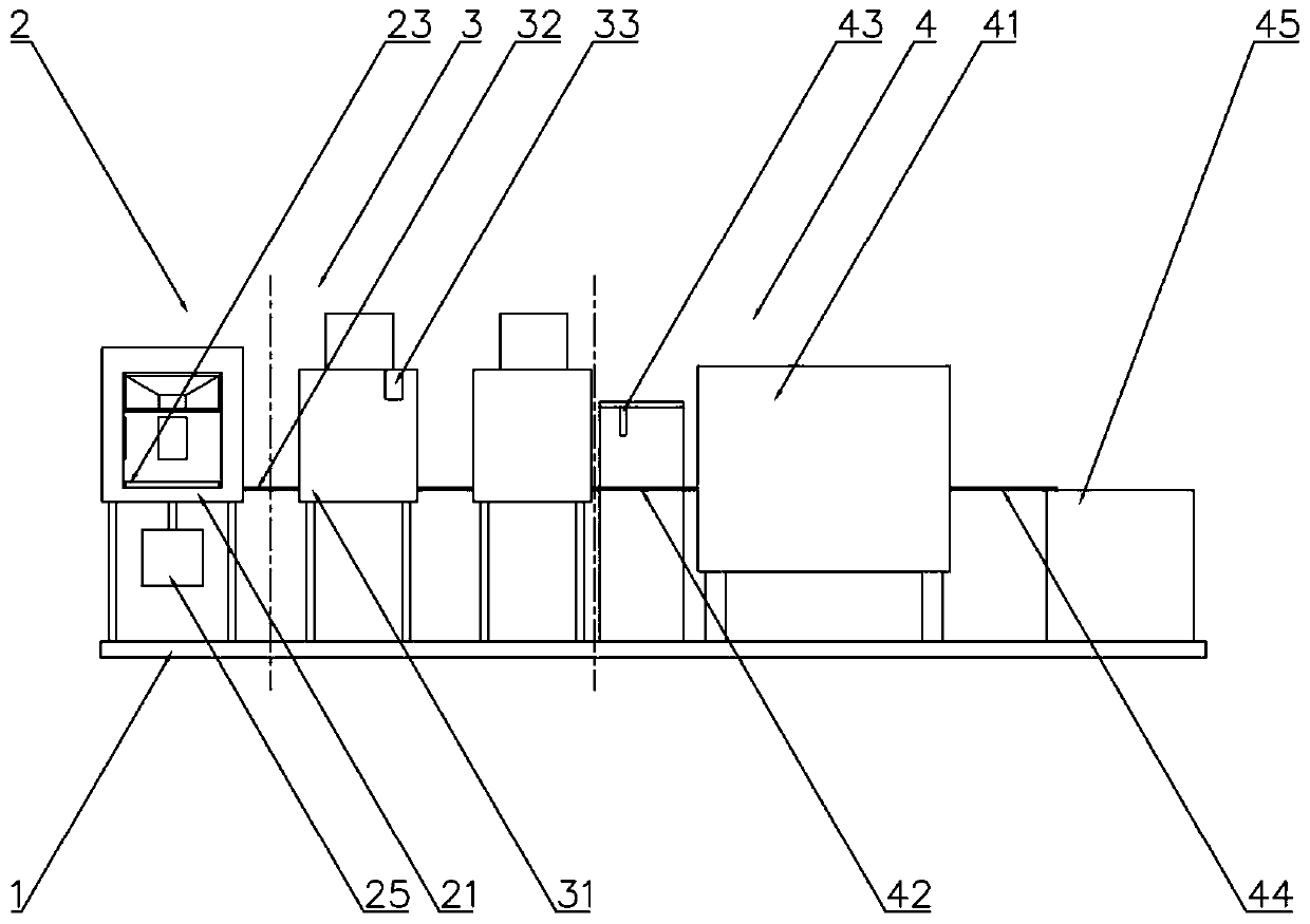 An automatic trimming, cleaning and drying equipment for bolted cover plates for aluminum capacitors